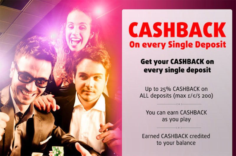 Cashback Programm