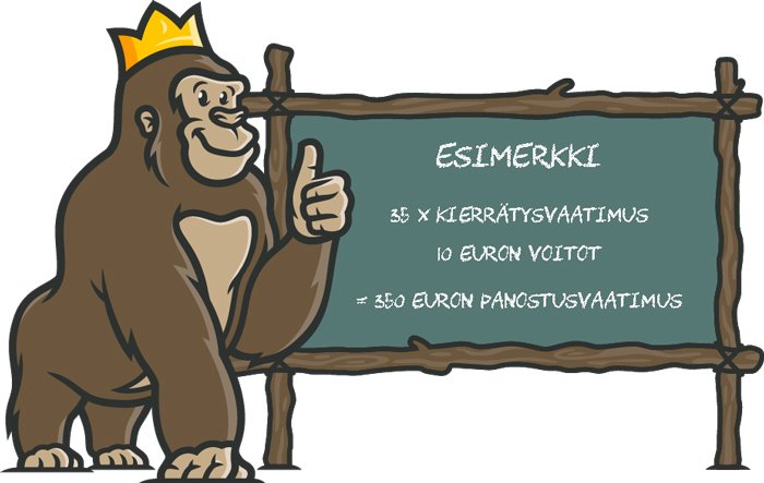 Ilmaiskierrosten kierrätysvaatimus